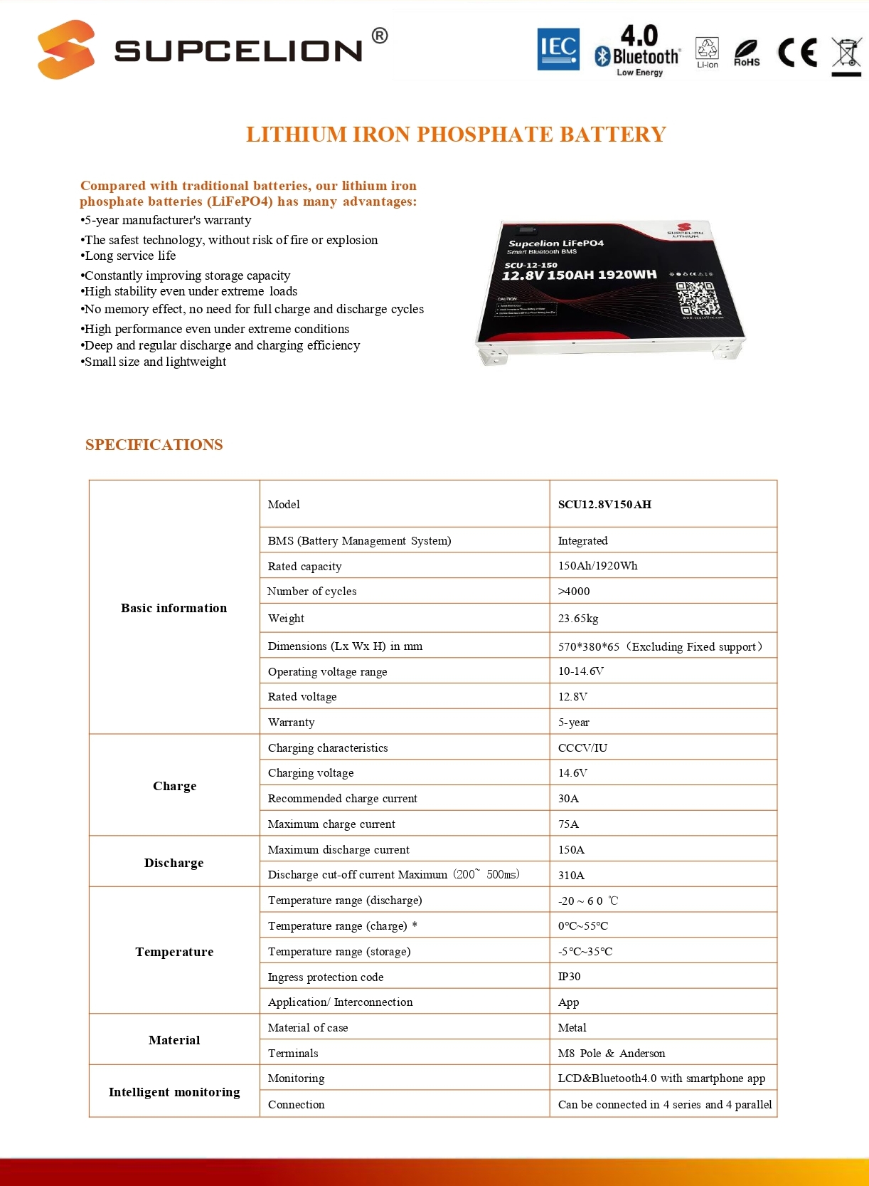 SCU-12V-150Ah-page