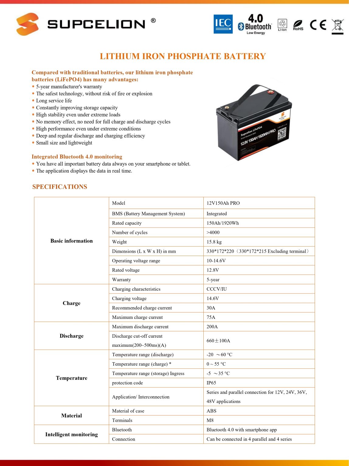 SCB-12-150-pro SPEC SHEET