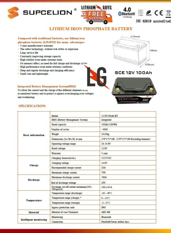 Supcelion worlds #1 SCB-12-150 Pro