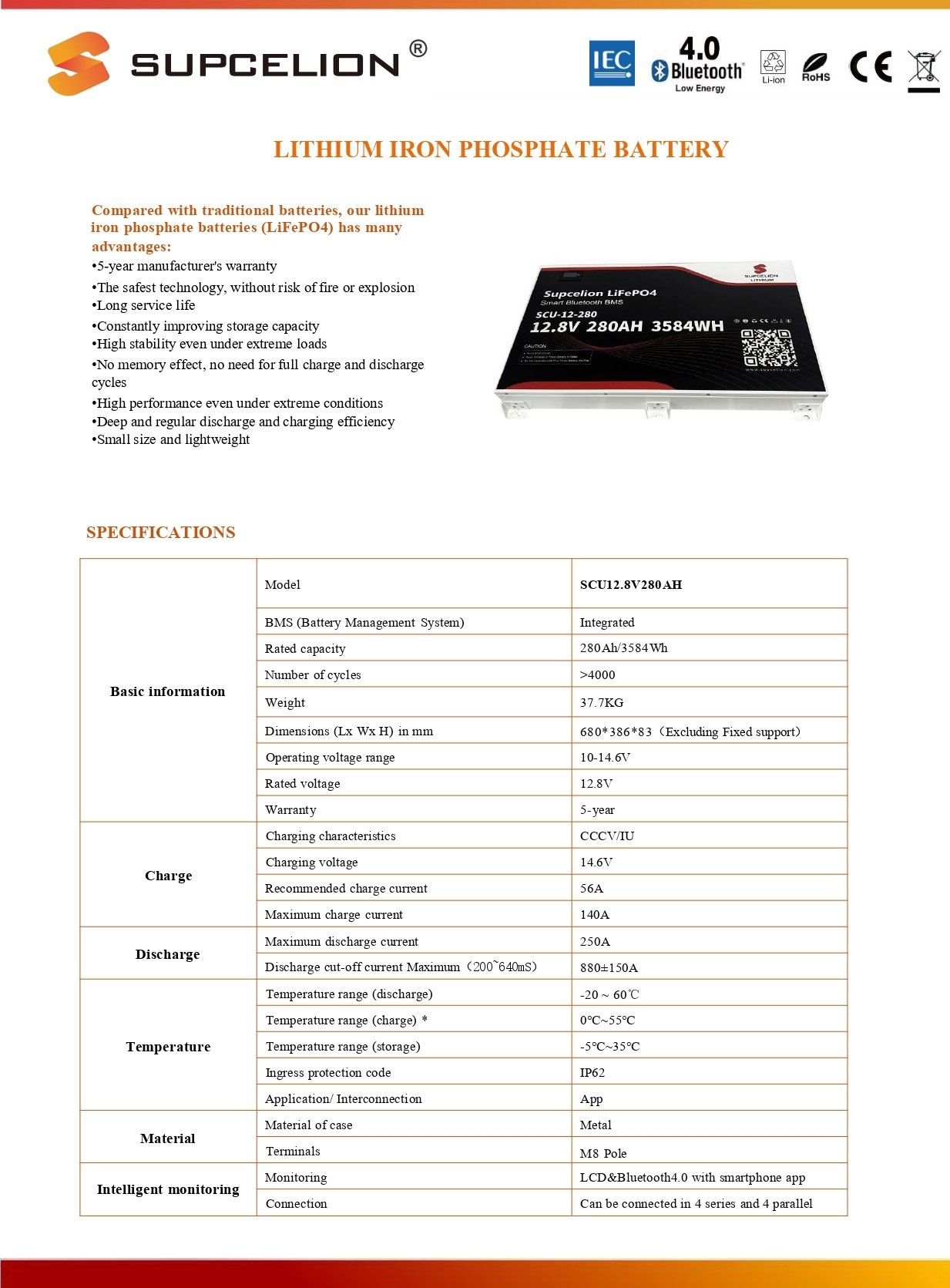 SCU-12-280 (Without Anderson interfaceú®-page-