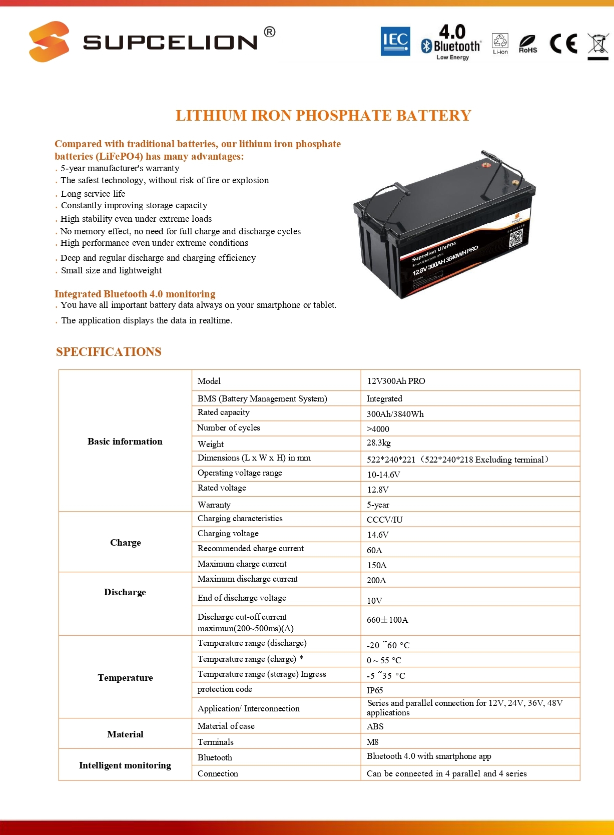 SCB-12-300 pro-SPEC page