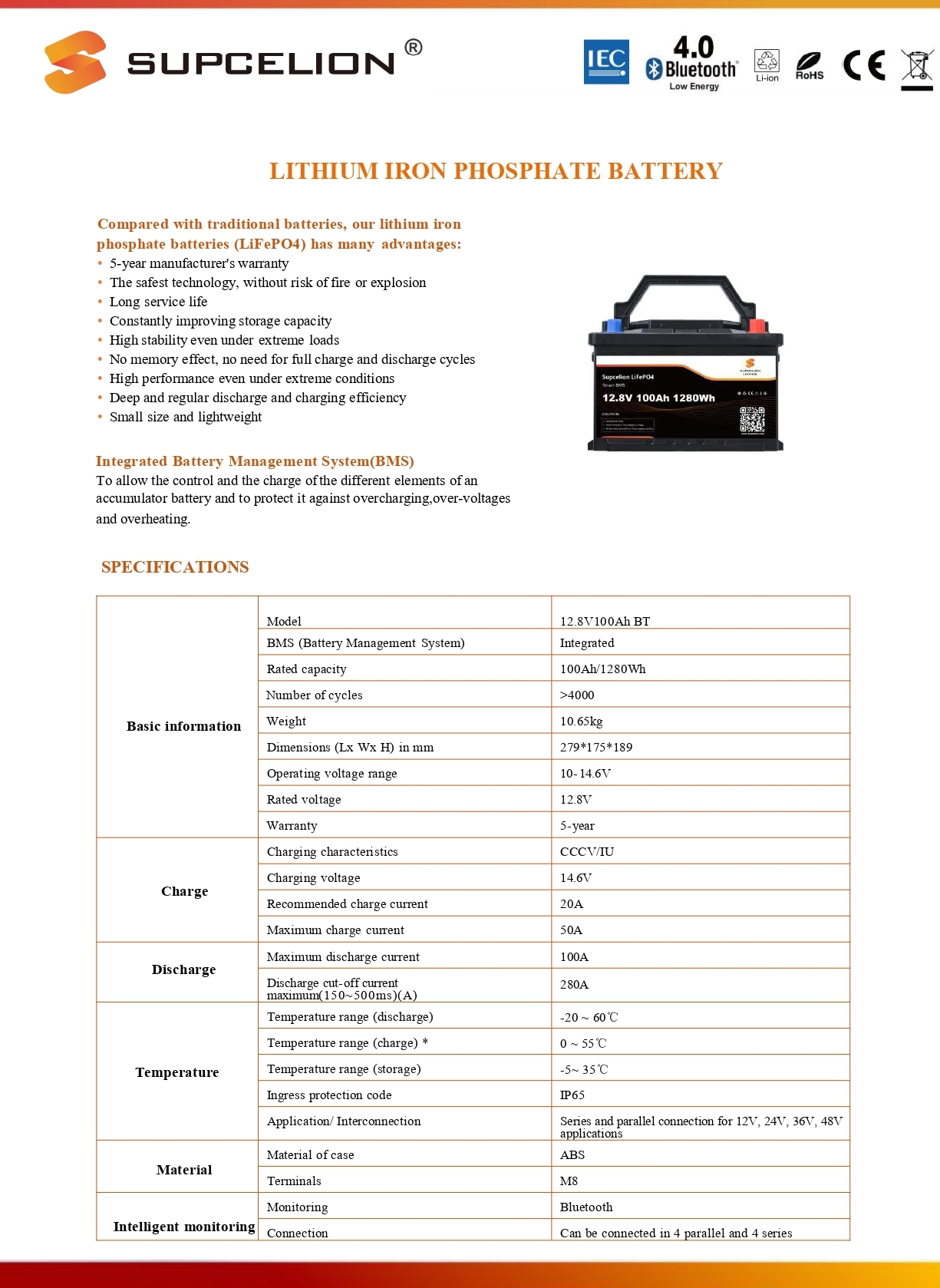 SCE-12-100 BT-page