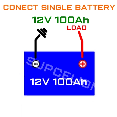 12V 100AH