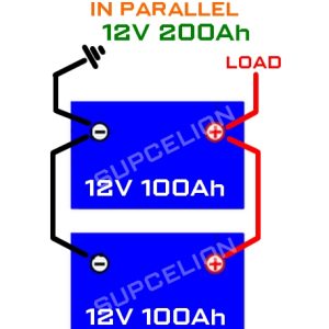 12V 200AH