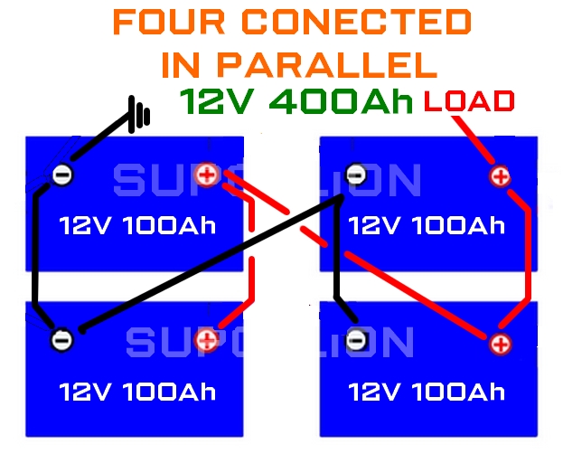 48V 100AH