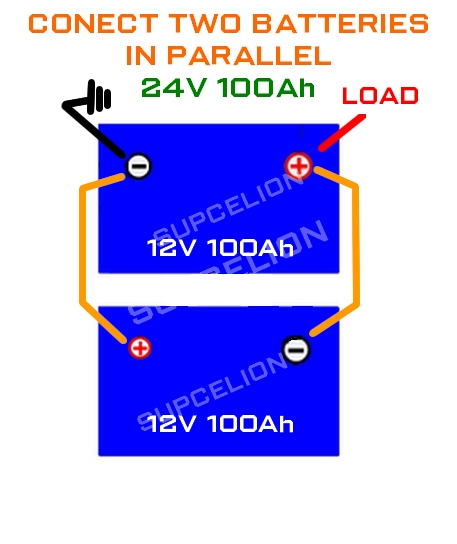 24V 100AH3