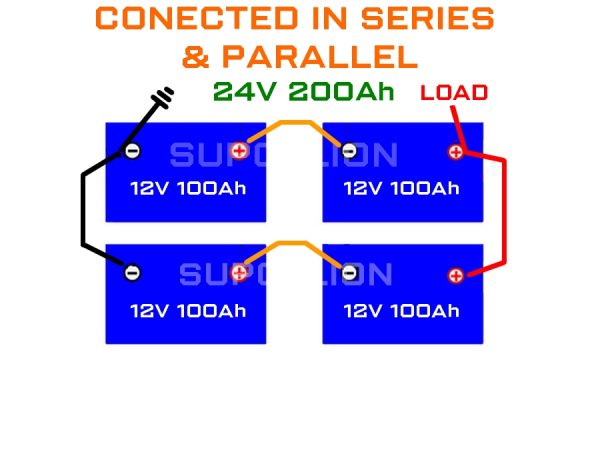 24V 200AH