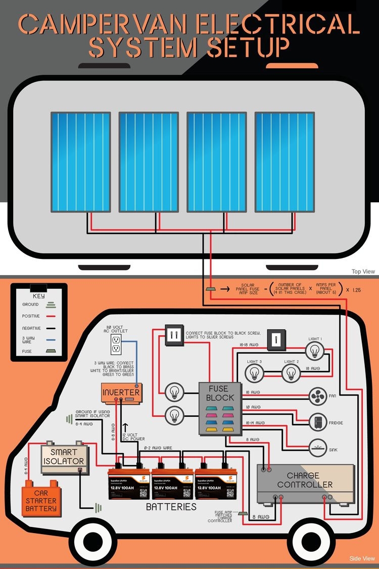 Van-Electrical-System