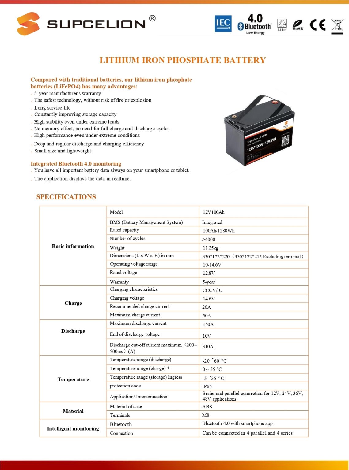 SUPCELION LITHIUM SCB-12-100