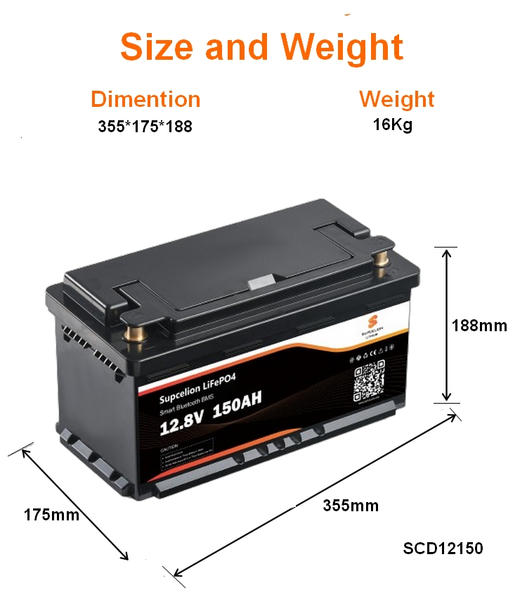 SUPCELION LITHIUM SCD12V 100Ah